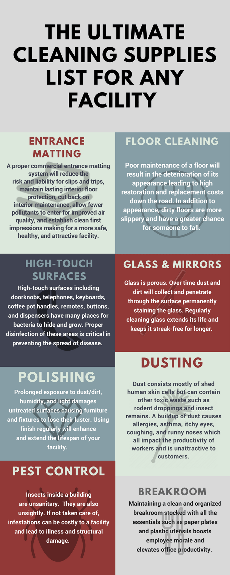 cleaning supplies list
