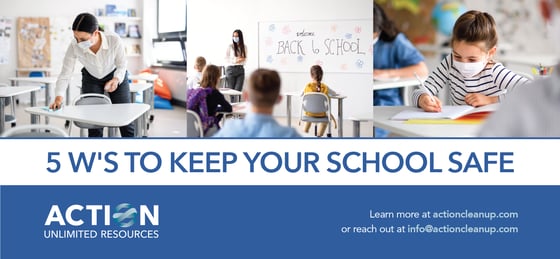 5Ws for Educators