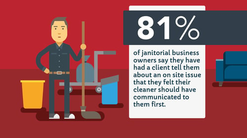 6 Innovative Approaches to Improving Janitorial Services