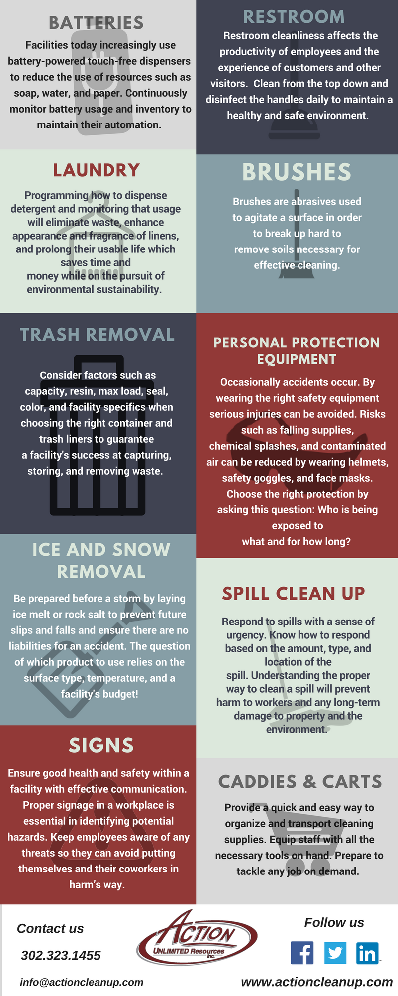 cleaning supplies list